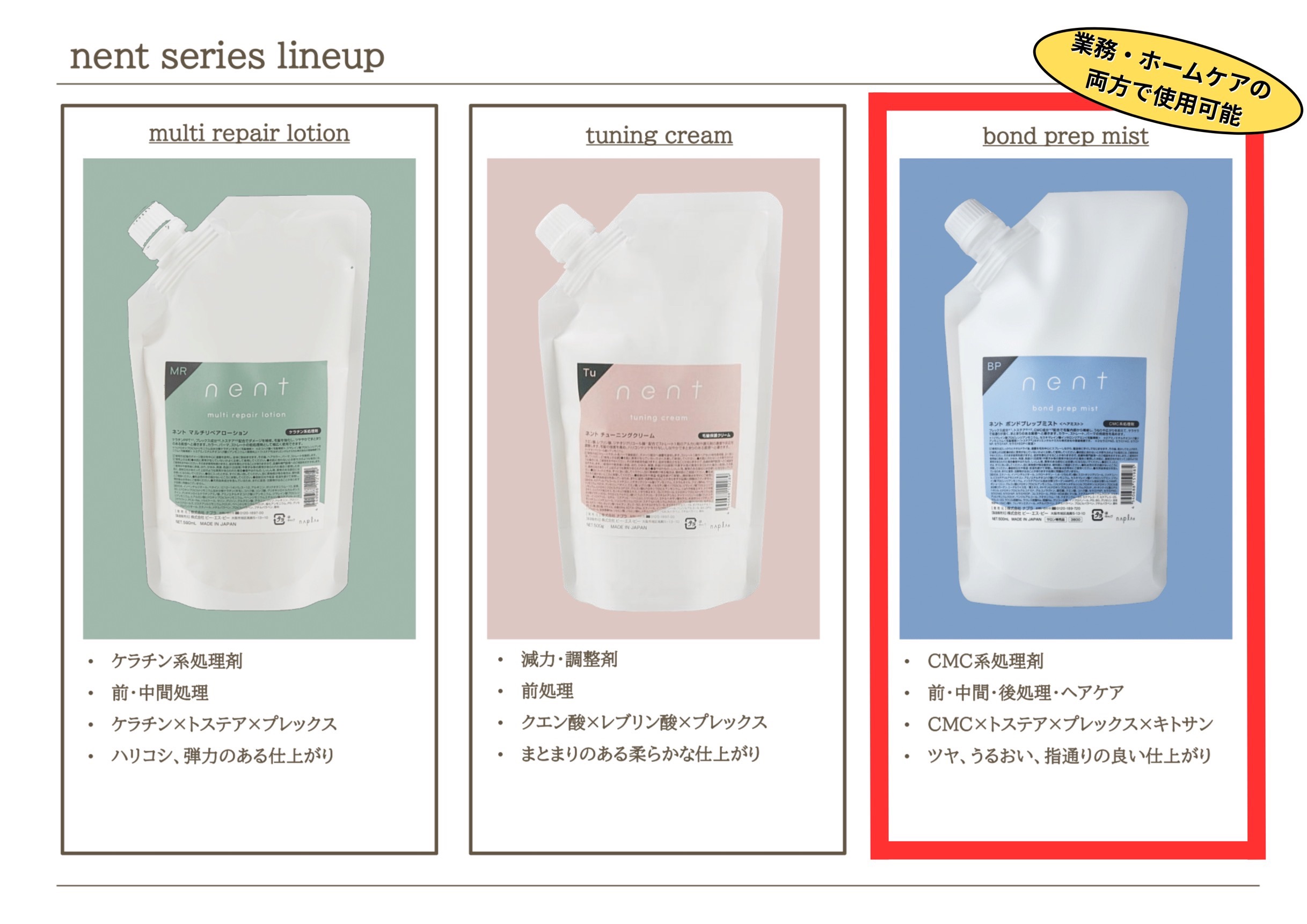 ネント ボンドプレップミスト 正面イメージ