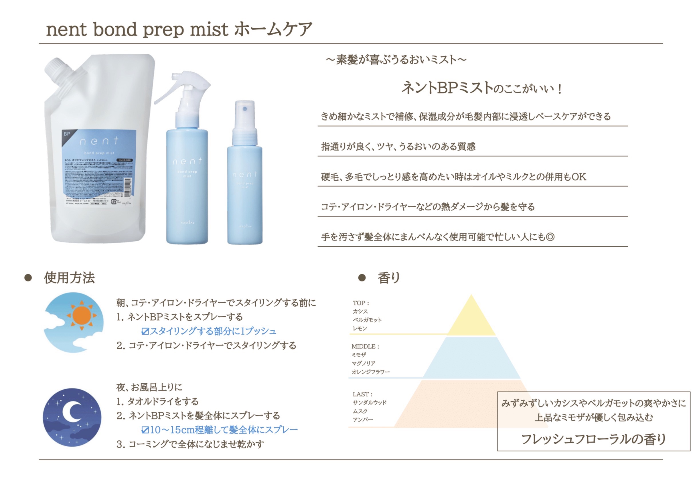 ホームケア使用イメージ